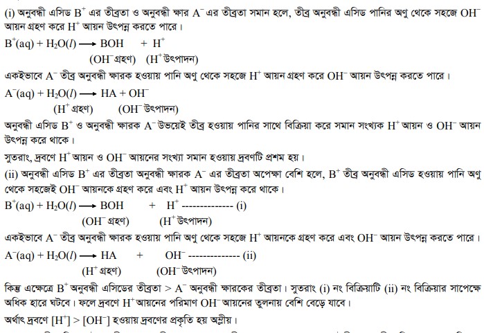 লবণের আর্দ্র বিশ্লেষণ