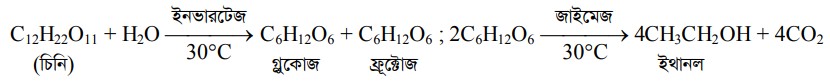 খাদ্যদ্রব্য সংরক্ষণ এ ভিনেগার