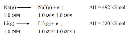 আয়নিকরণ বিভব